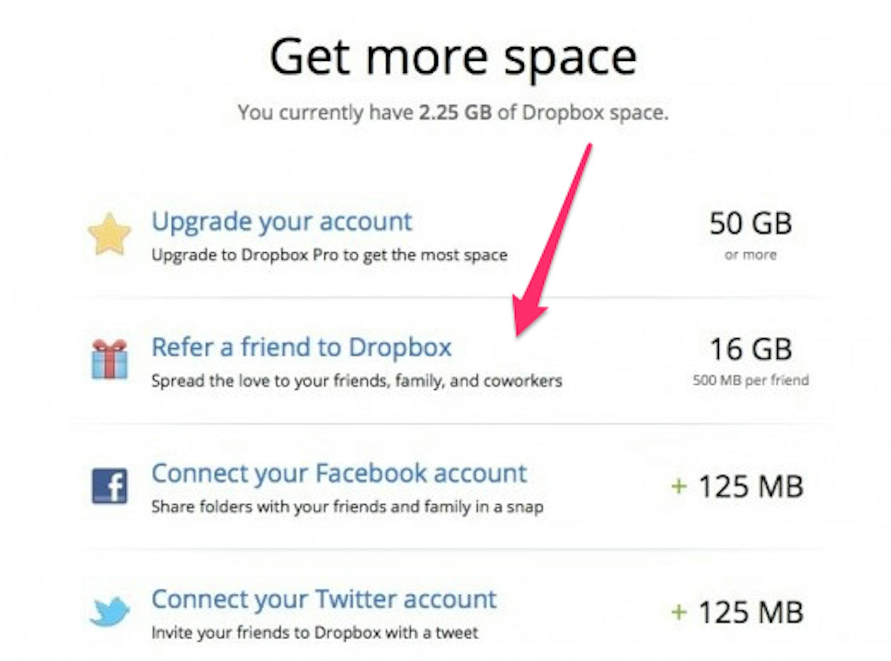 Dropbox are another business which utilised growth hacking with a much-copied  program, which offered users extra storage space if they referred a friend to the service. It was a great offer, and a huge success. Driven by these referrals, Dropbox grew from 100,000 users to more than 4 million in the space of 14 months. 

