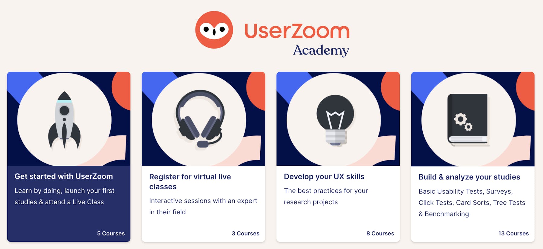 UserZoom Academy UX training