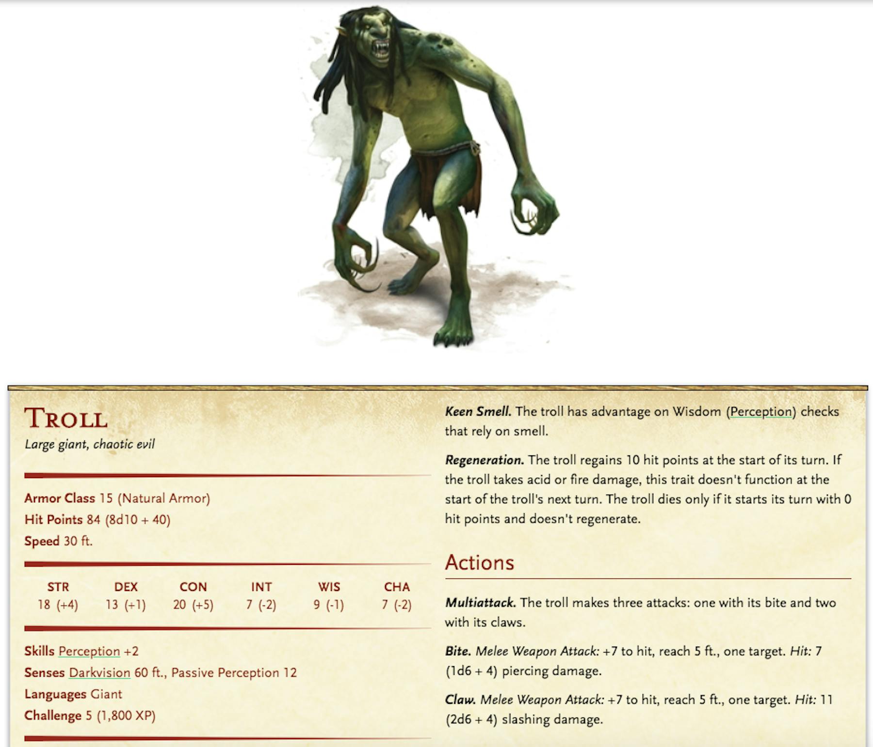 How to create personas using Dungeons and Dragons | UserTesting