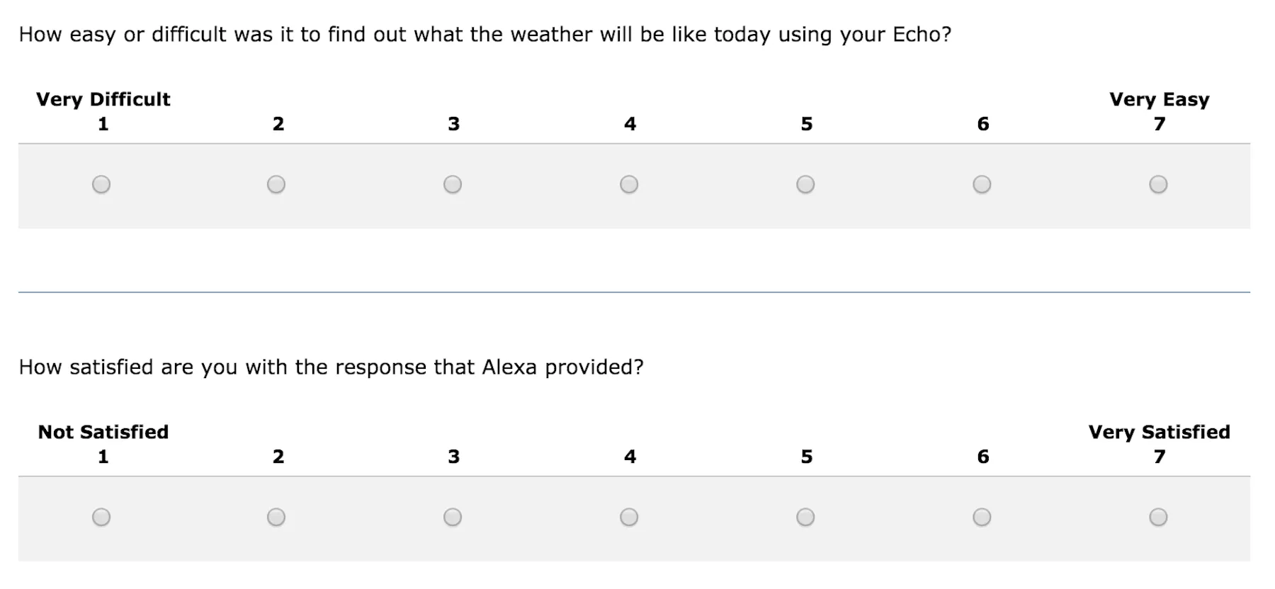How To Test Voice UI With UserTesting | UX Research