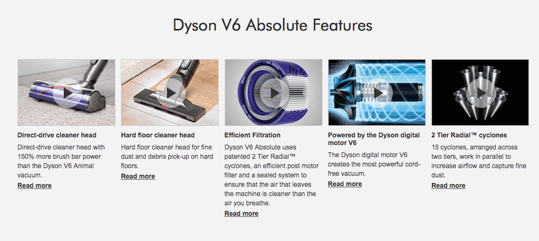 for Dyson V6 absolute direct brush roller brush bar + V6 filter