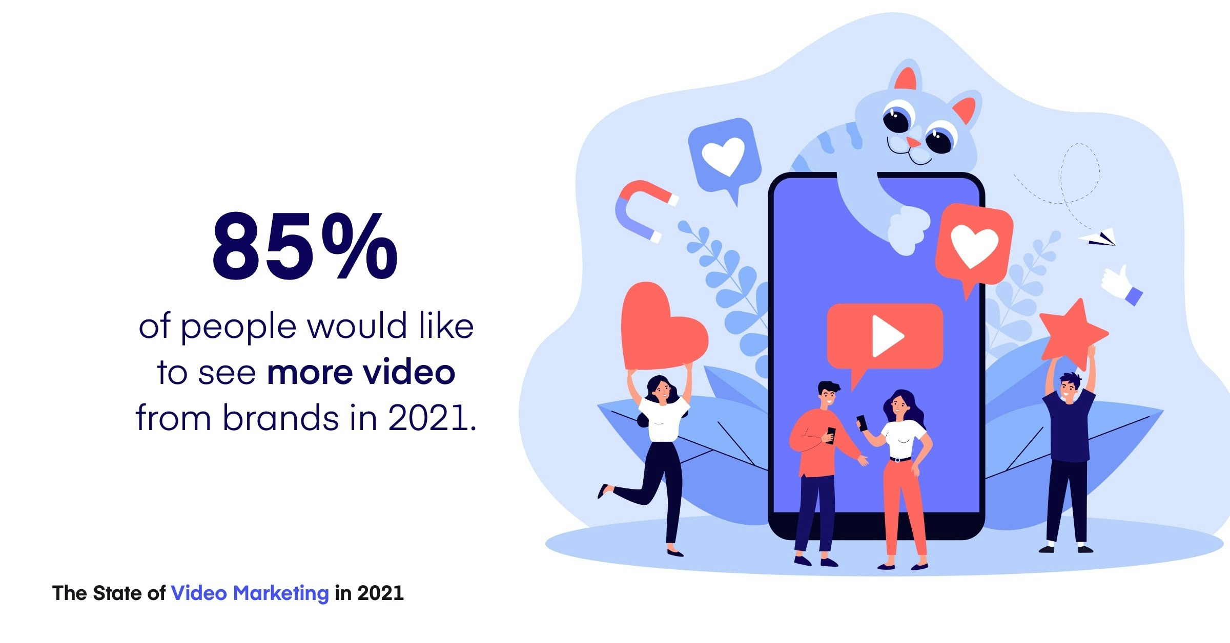 vidéo, vidéo marketing, vidéo entreprise