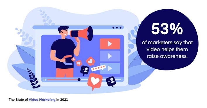video marketing, entreprise video, film entreprise