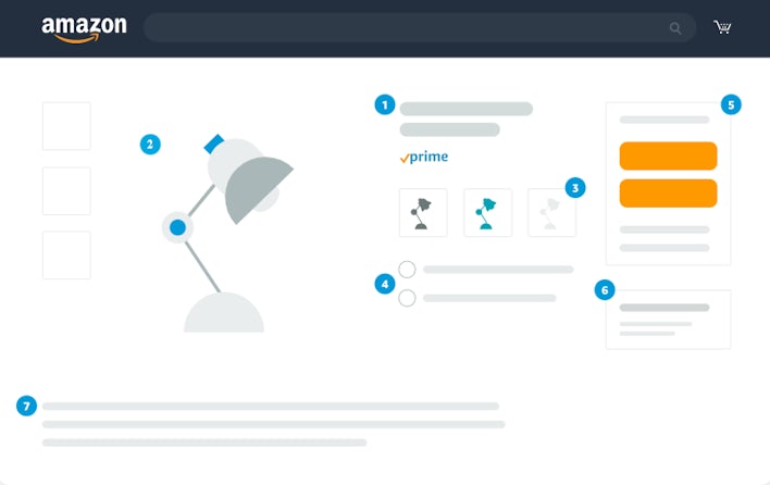 amazon, vente amazon, vente produit amazon