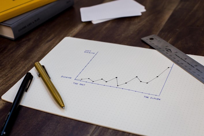 augmentation ventes, ventes e commerce, photos e commerce