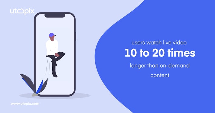 live-strealing, vidéo en direct, live video, infographie live video