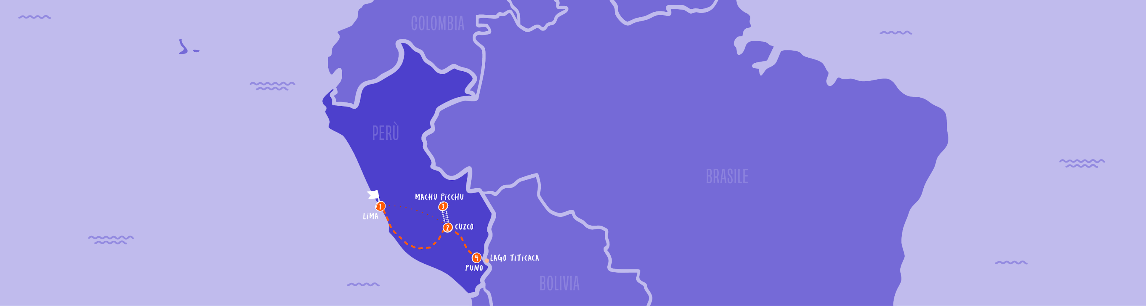Perù Tour