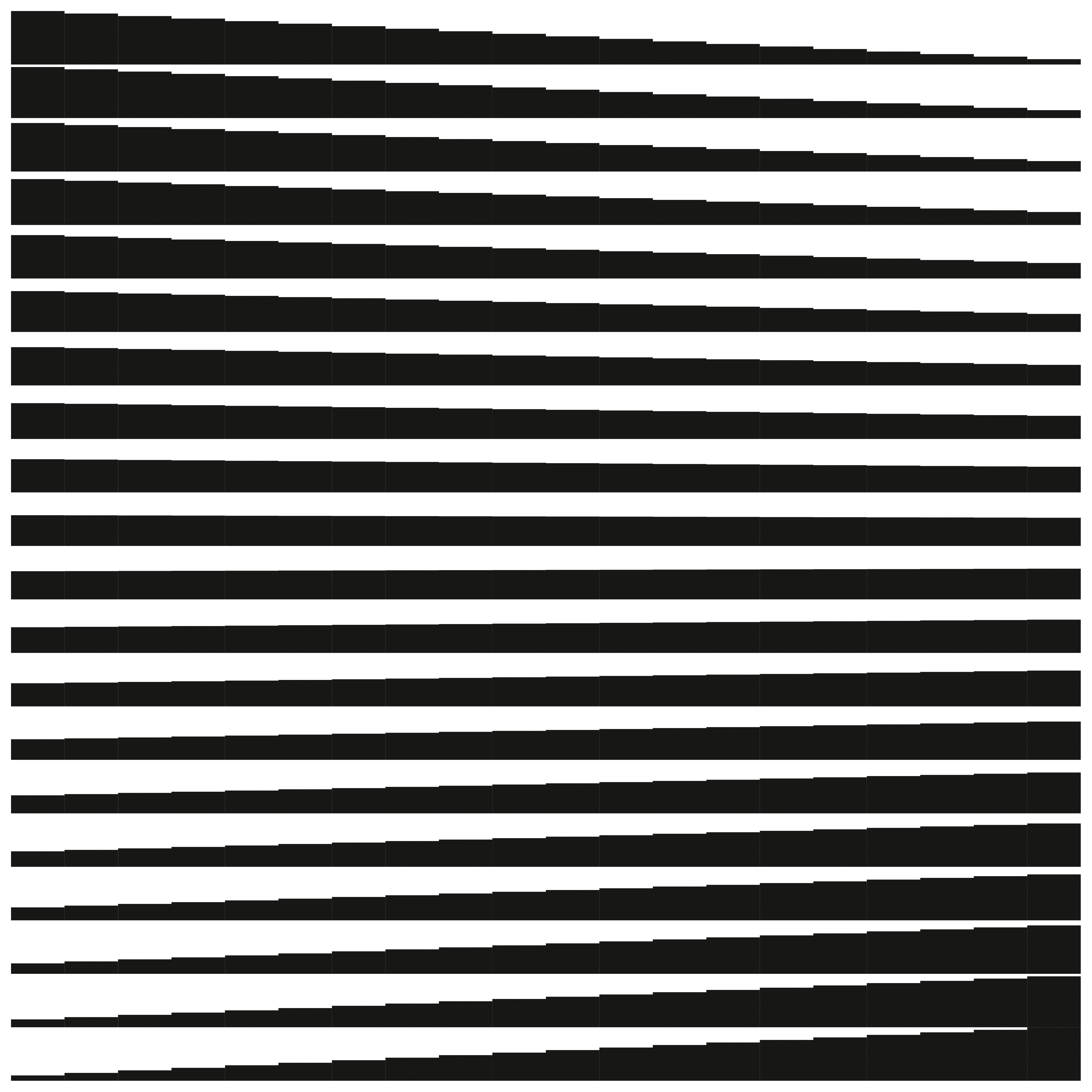 P 0010 | 2010 | UV-Ink/Aludibond 100 x 100 cm