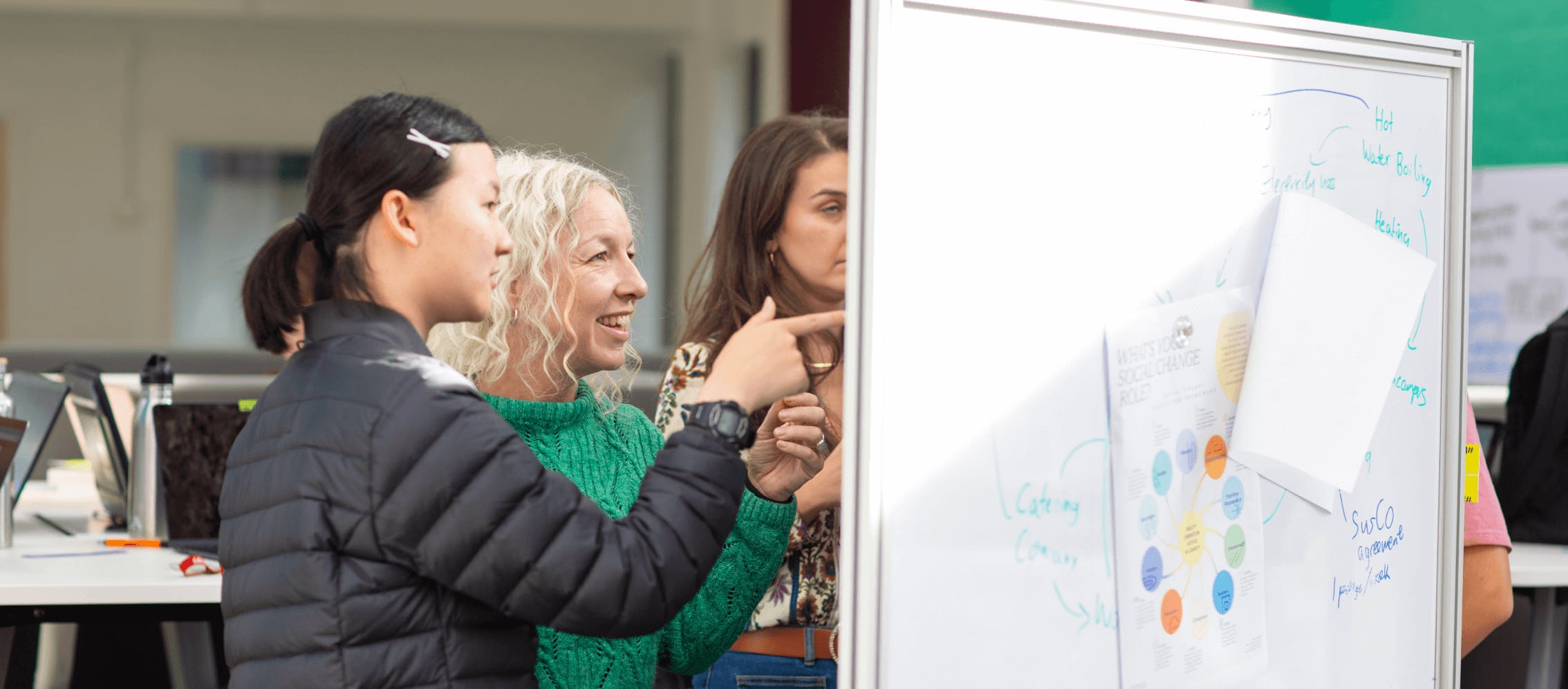 student and teachers at a whiteboard