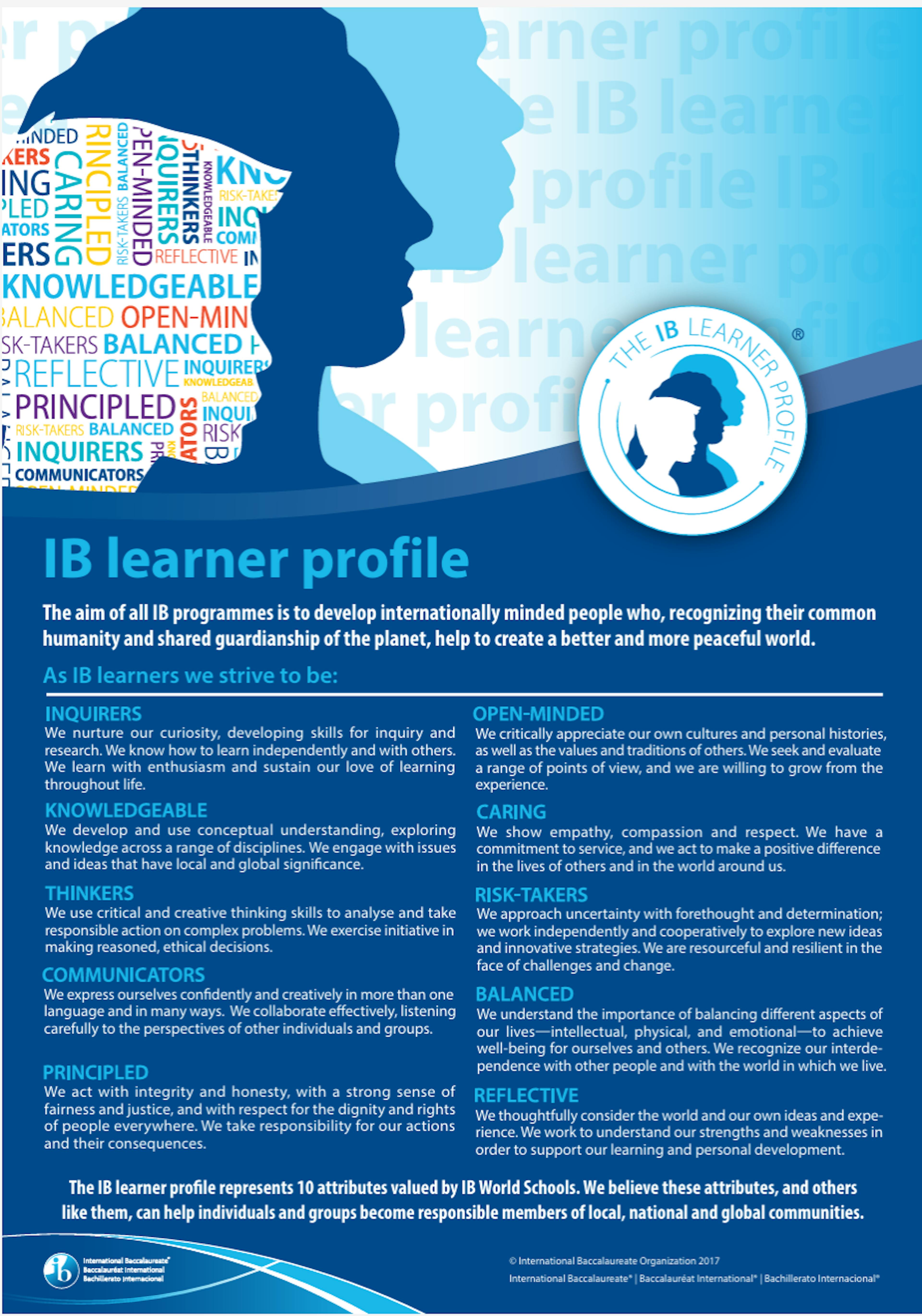 IB Leaner profile 