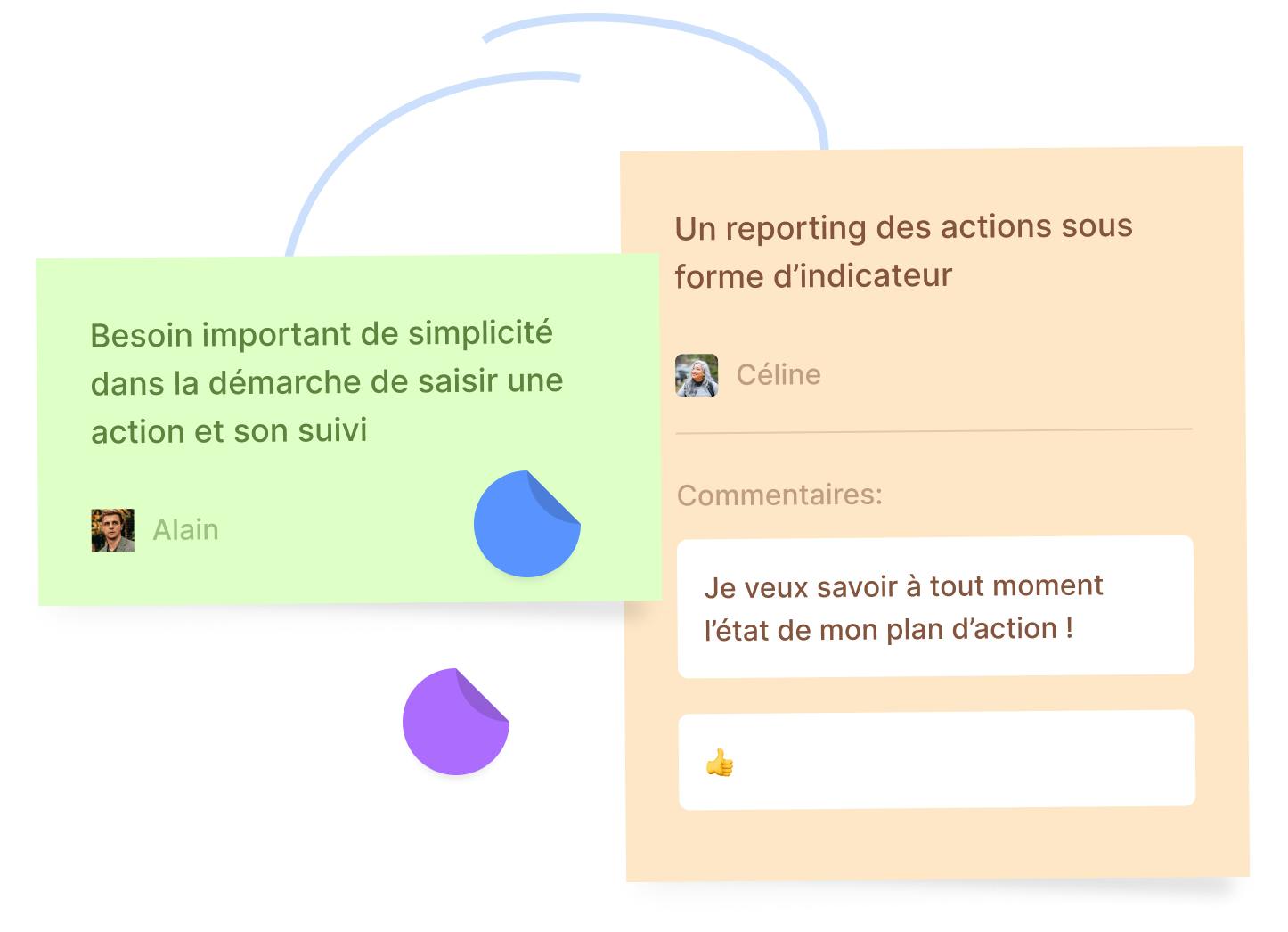 Mur d'hypothèses Lean UX chez Uxer