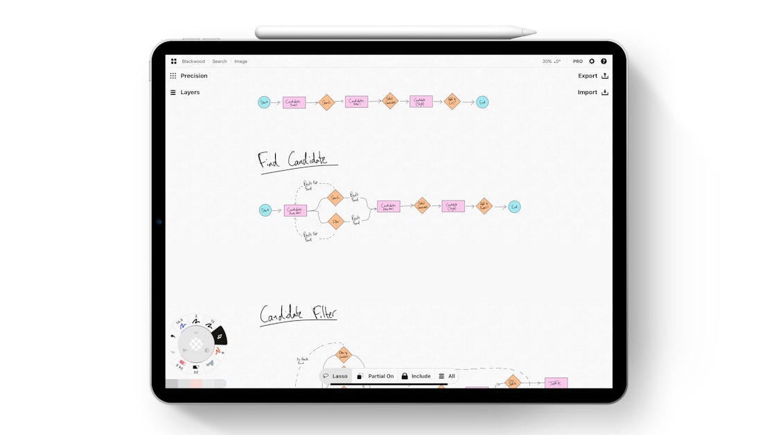 iPad with the hand written User Flow.