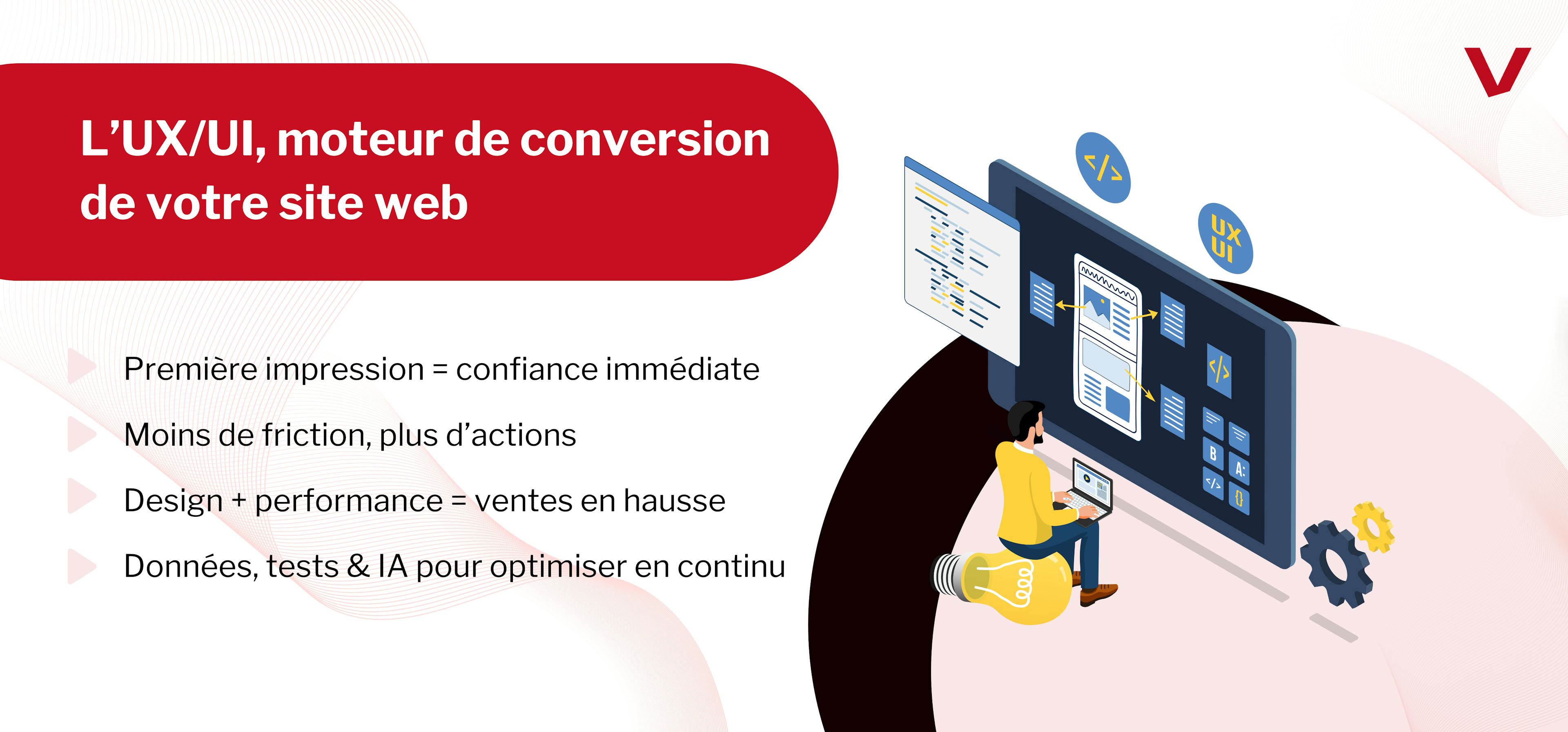 L’UX/UI est un levier clé de conversion pour les PME : optimisez l'expérience utilisateur, design et performance pour transformer vos visiteurs en clients.