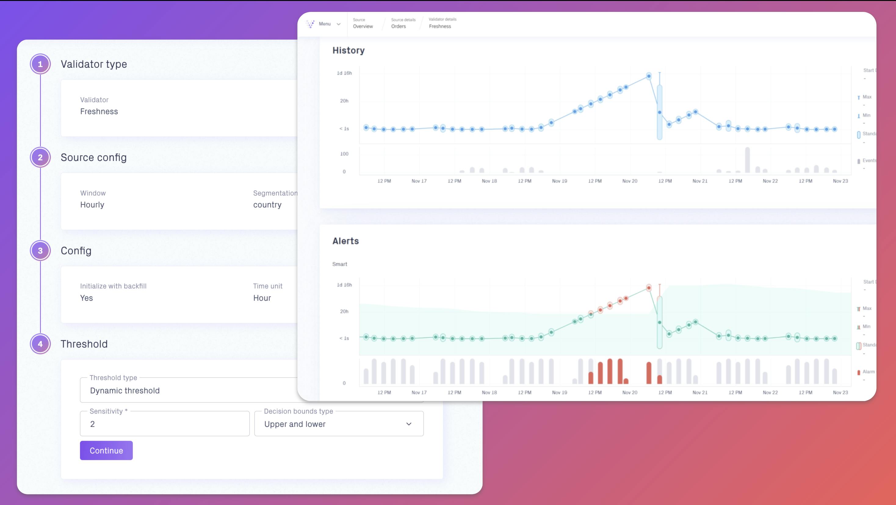 To the left: Ruby configures the Freshness Validator. To the right: Validio’s GUI shows the data source updates at the specified cadence and instantly reveals anomalies (the red dots) that deviate from schedule.