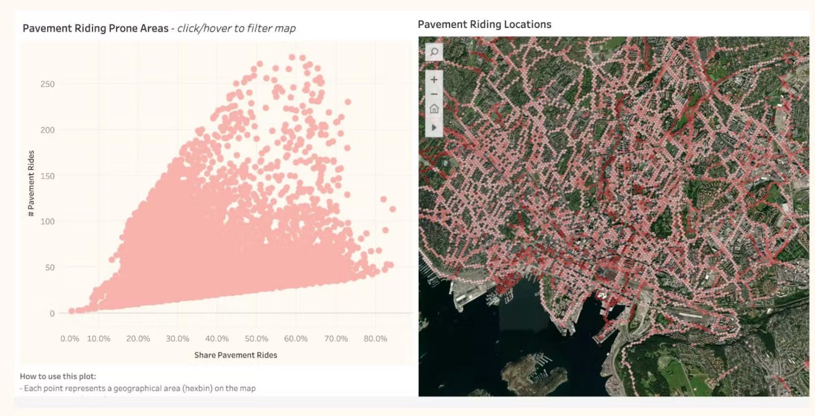 Voi uses their analyses to work with cities on city planning. In the image to the right, the dark red areas are where pavement riding is the most prevalent.