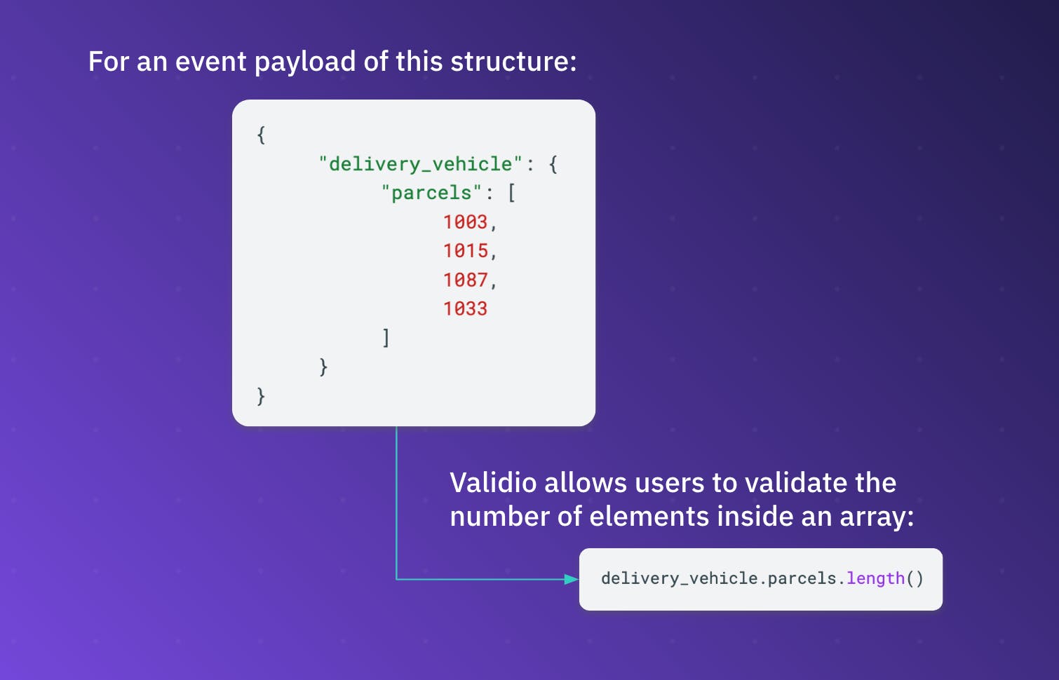 Validio lets users validate the data structure by checking the number of elements inside an array.