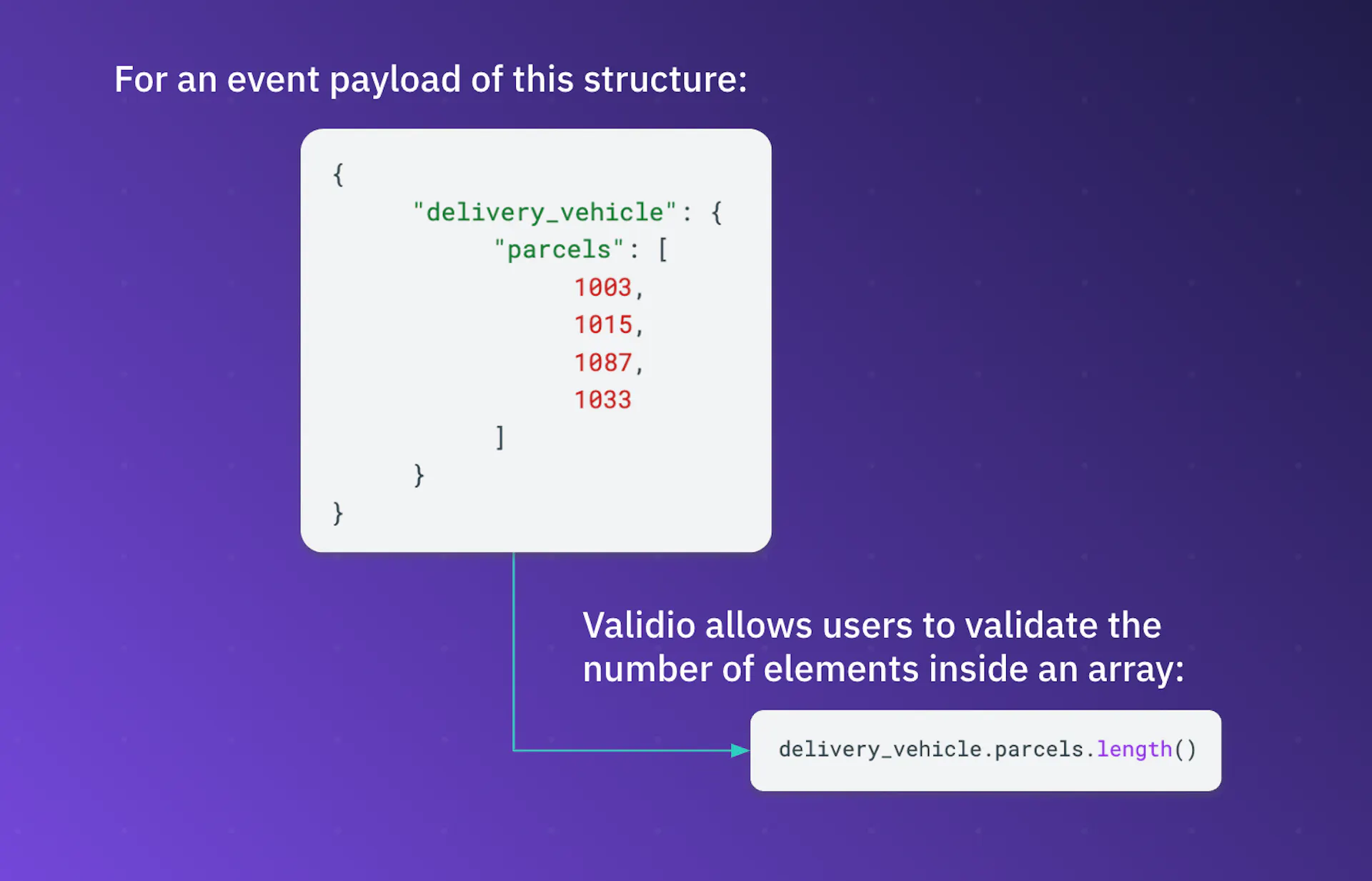 How to ensure data quality in semi-structured data with Validio