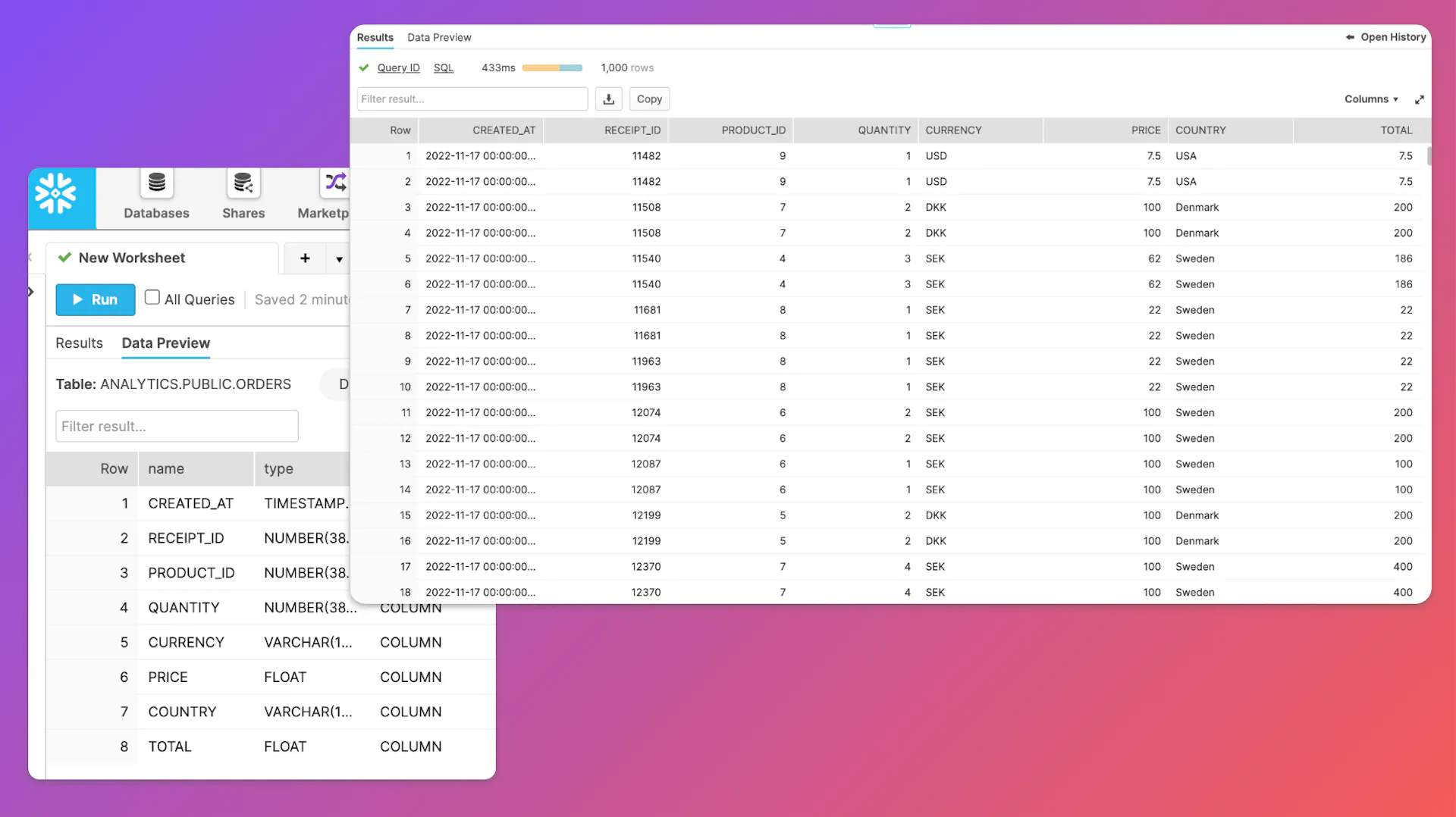 How to do Deep Data Observability in Snowflake