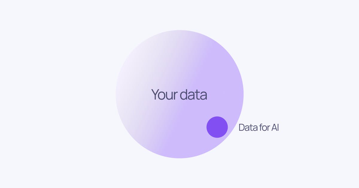 Data that is ready for AI is just a tiny subset of all your data