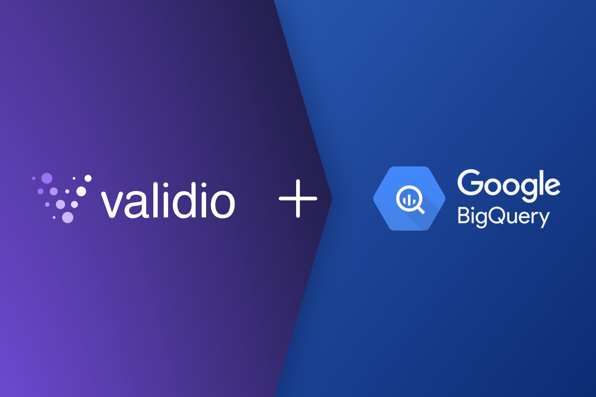 Validio + Google BigQuery