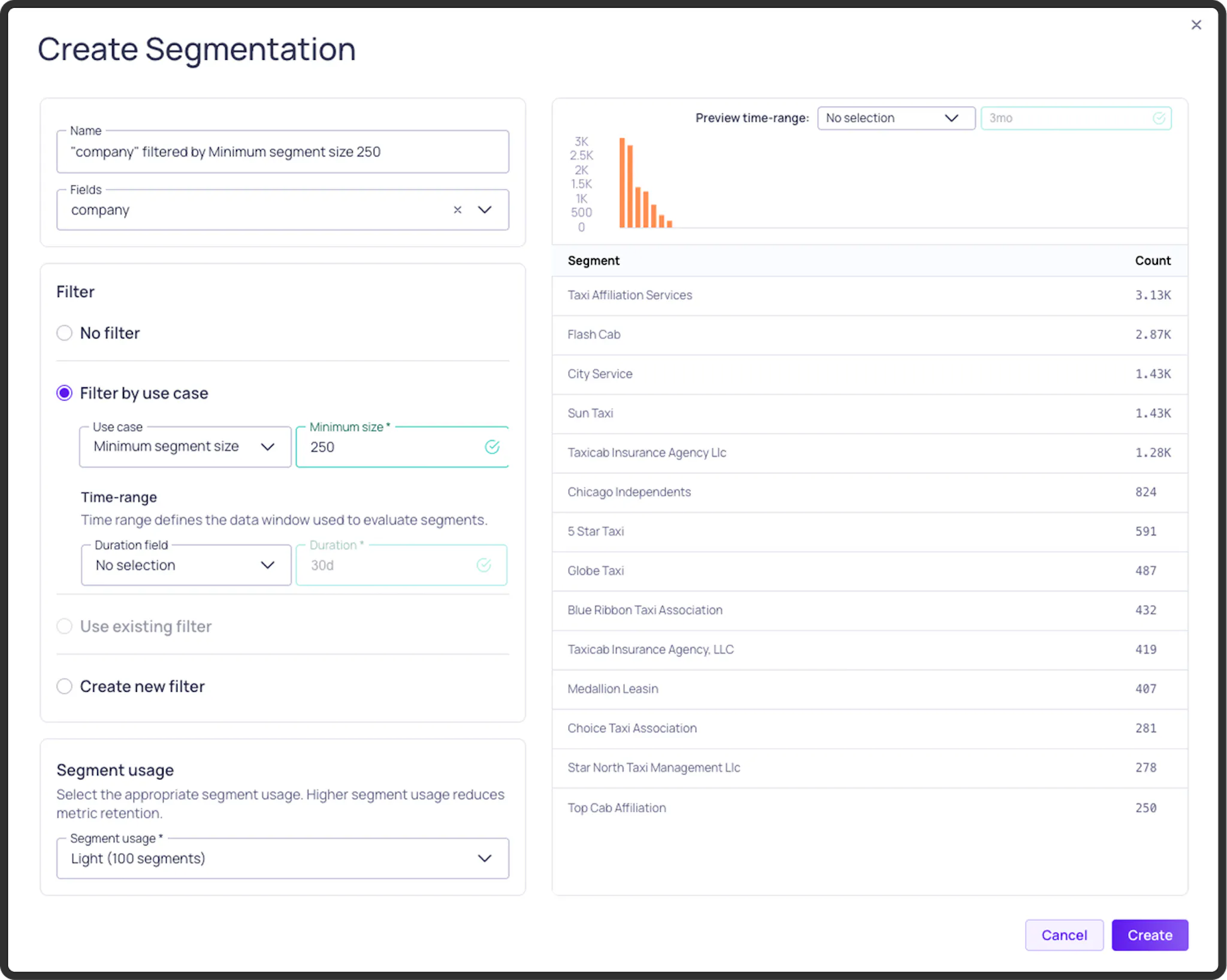 Validio 5.0: BI monitoring and improved search and filtering