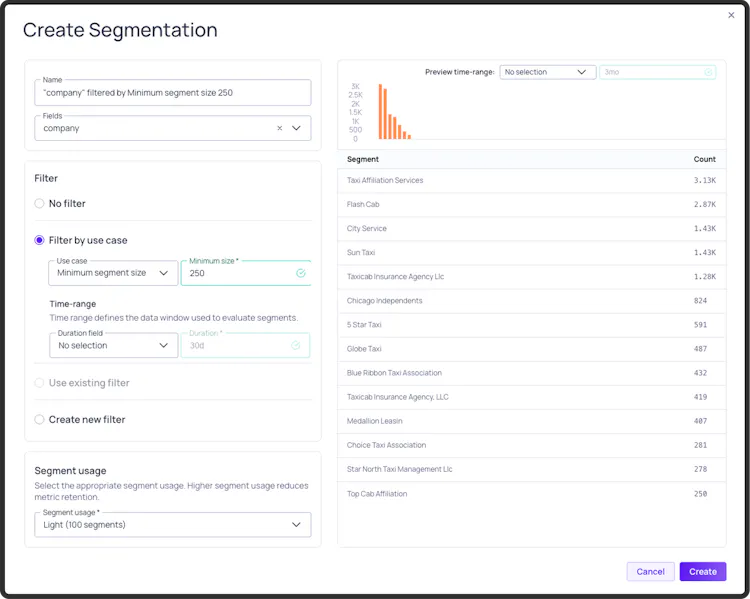 Validio 5.0: BI monitoring and improved search and filtering