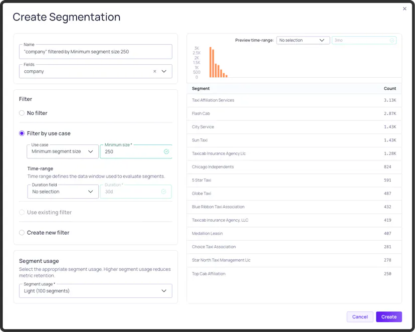 Validio 5.0: BI monitoring and improved search and filtering