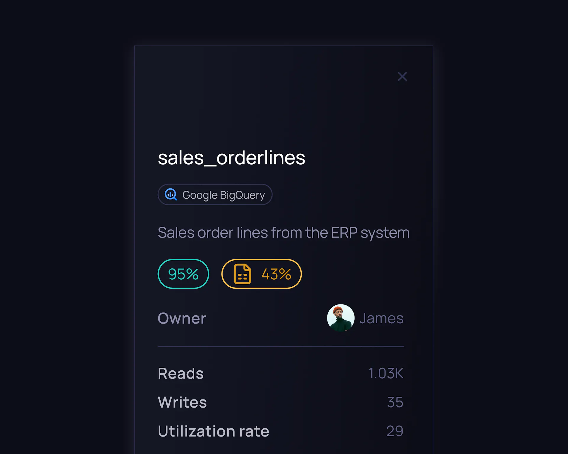 Validio | Data quality, observability, lineage and catalog