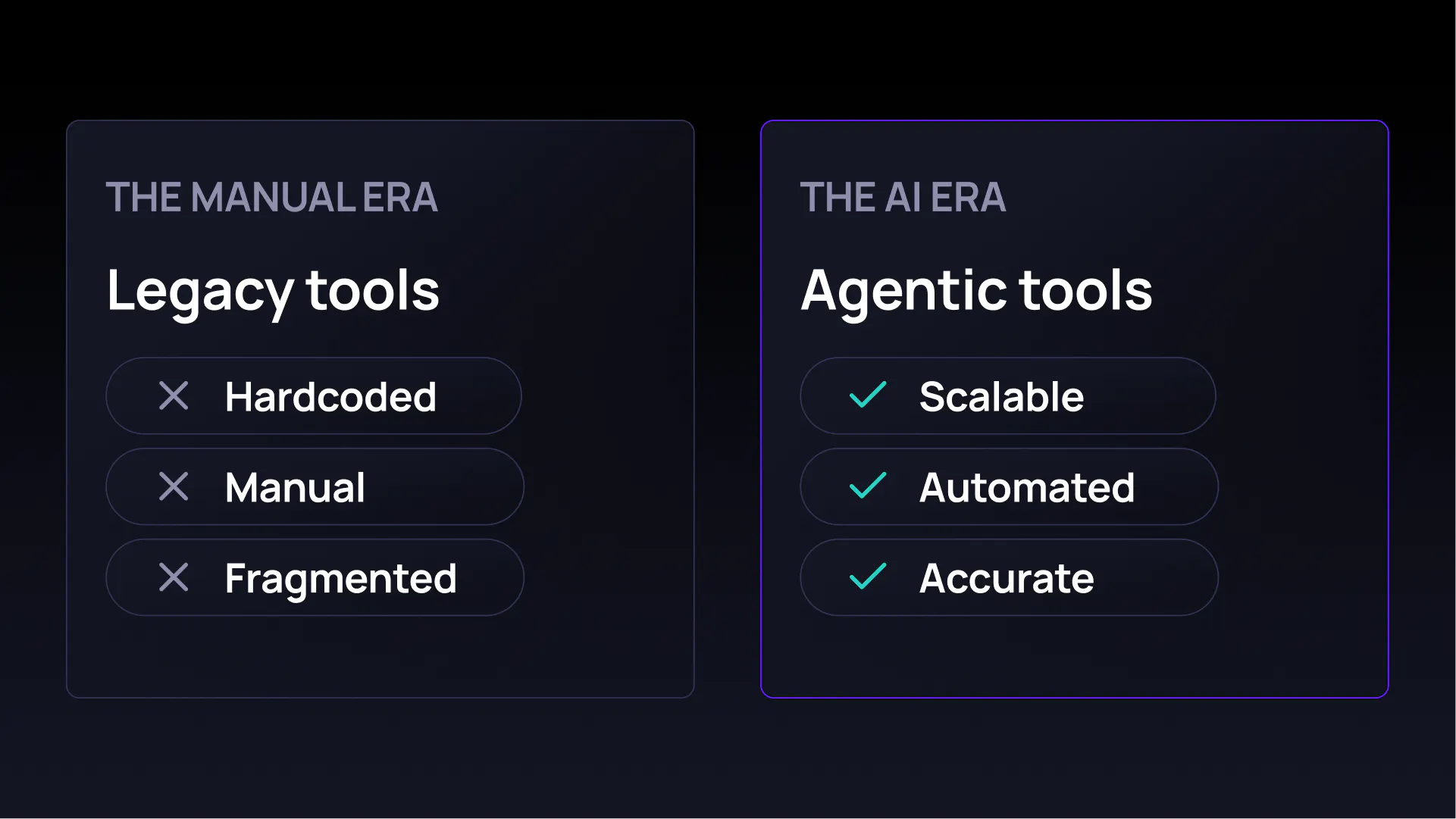 Legacy vs. agentic data quality: why 95% of AI projects fail