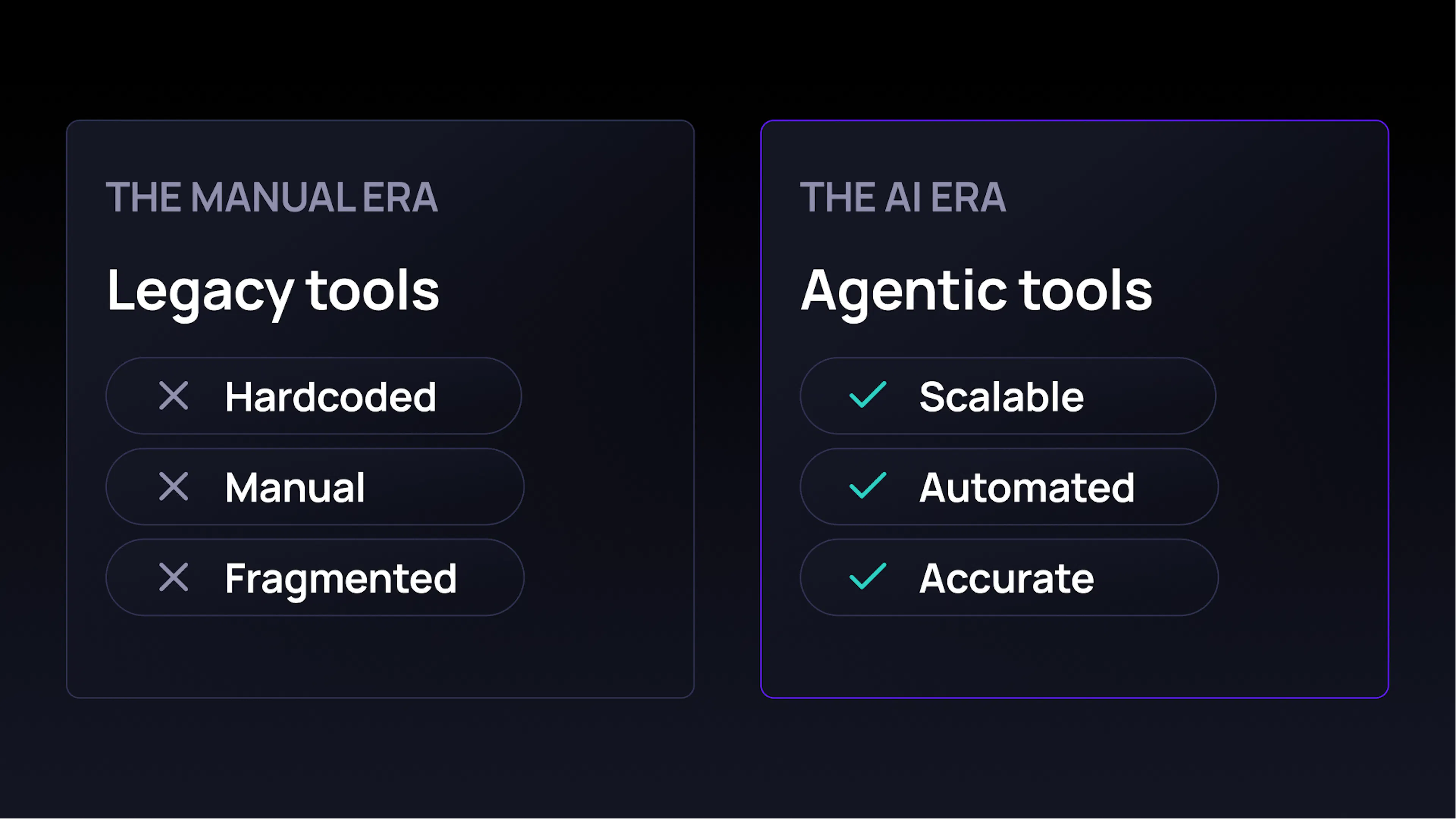 Comparison of legacy vs agentic data quality tools