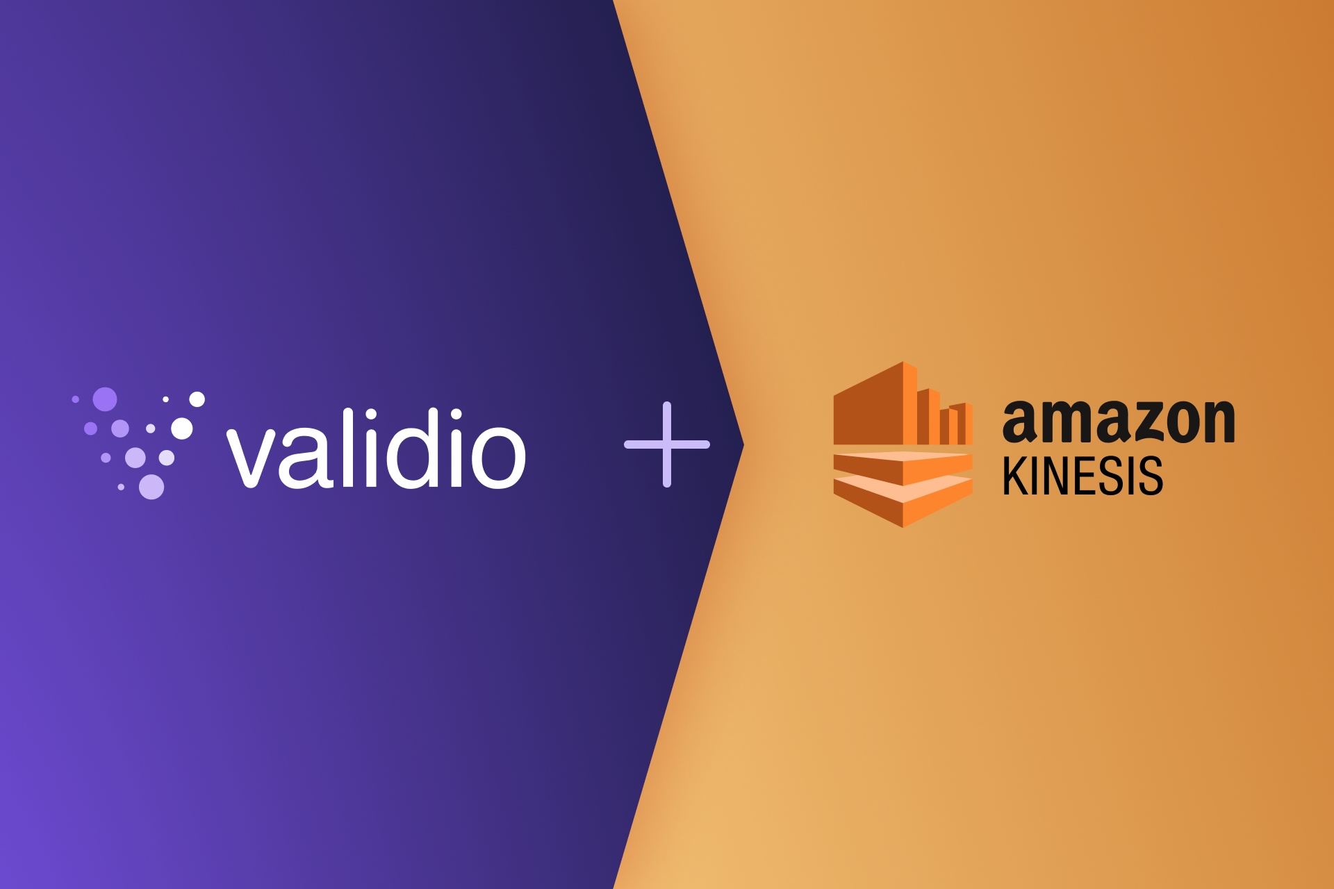 Validio+Amazon Kinesis