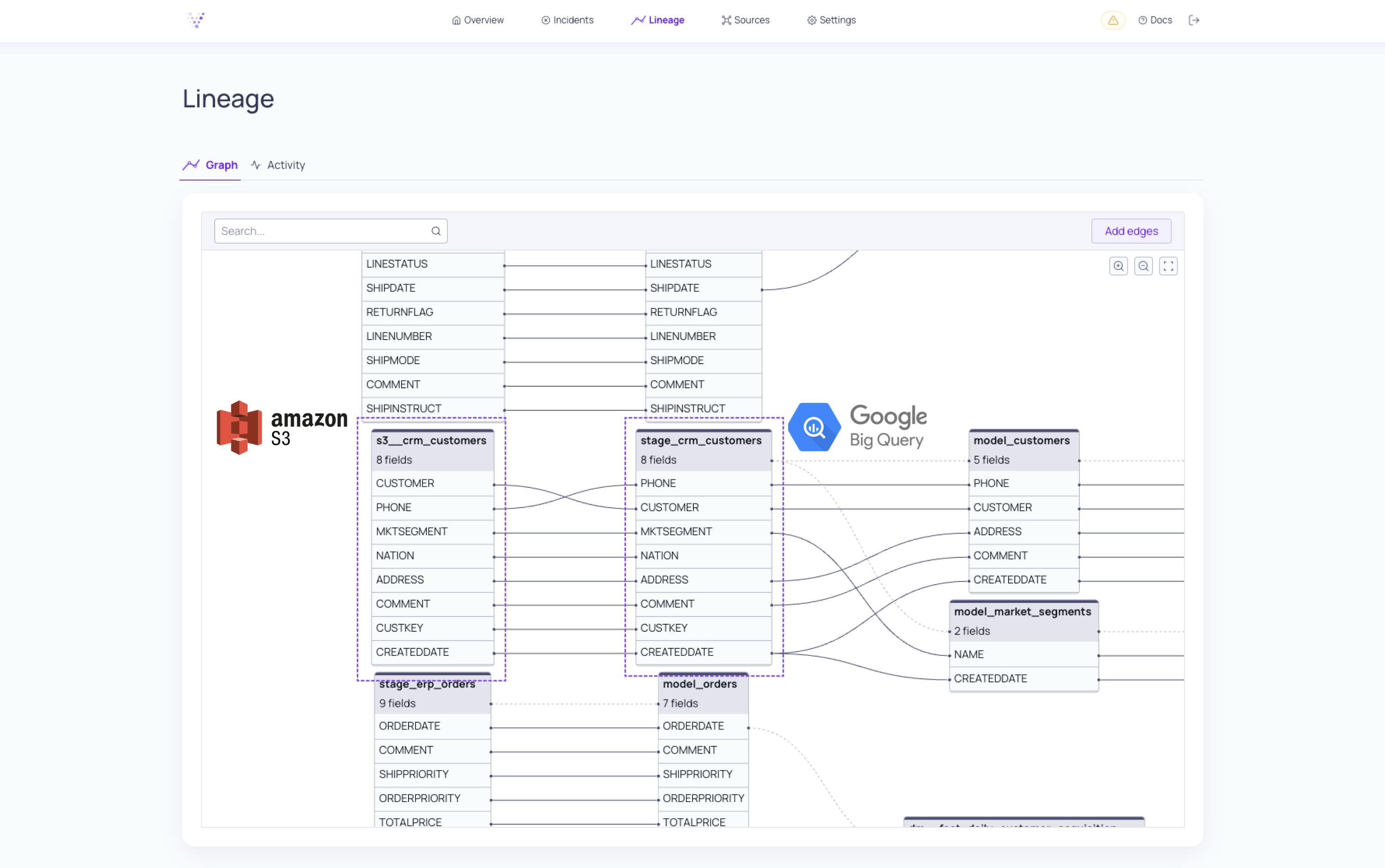 Showcasing data lineage in action with Amazon S3 and Google BigQuery as sources