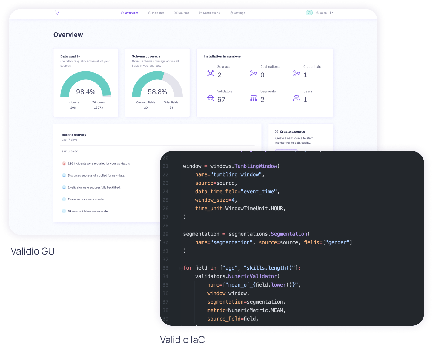Screenshot directly from Validio's Deep Data Observability platform.