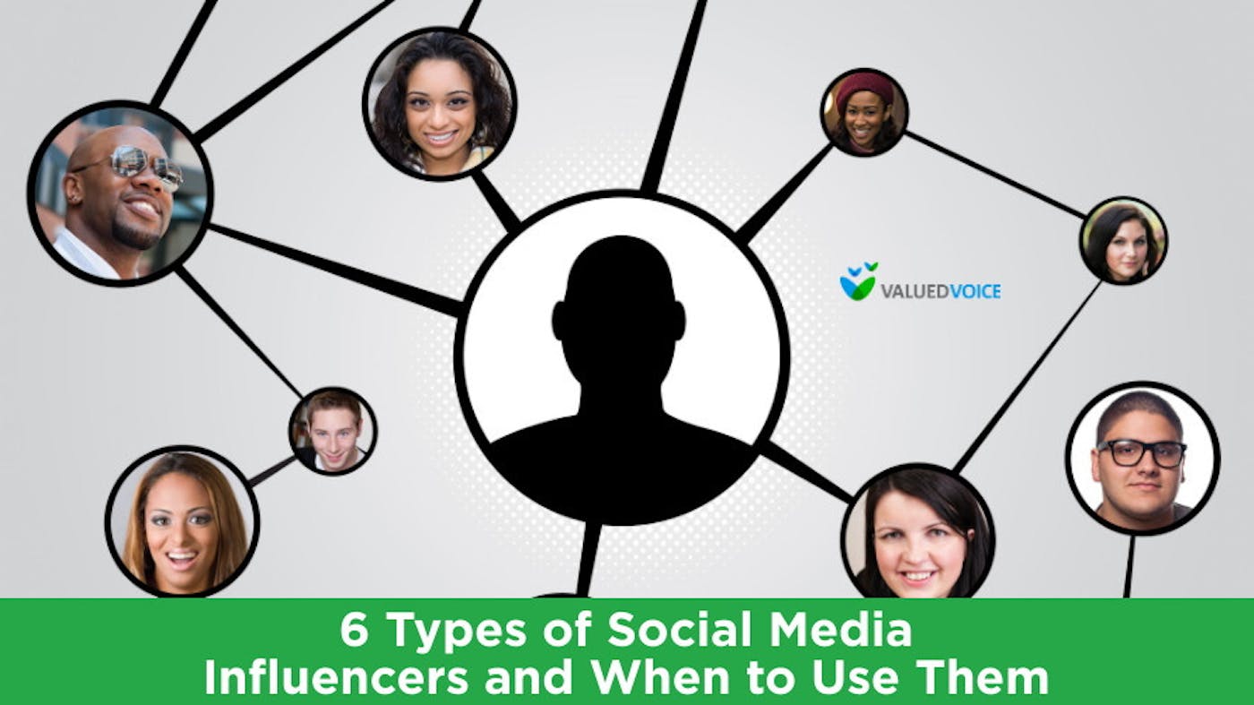 6 Types of Social Media Influencers and When to Use Them