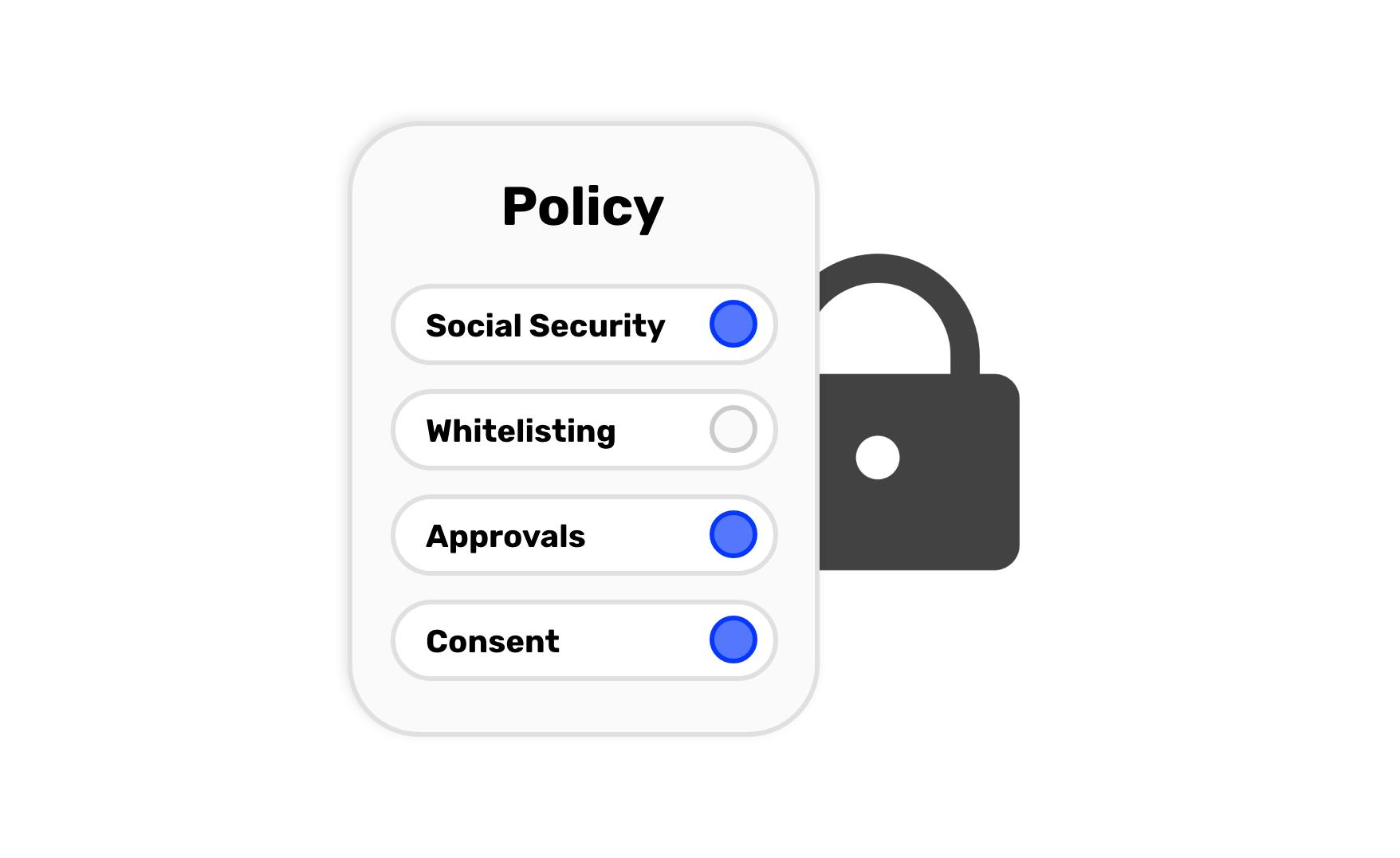 vamoz-custom-policies