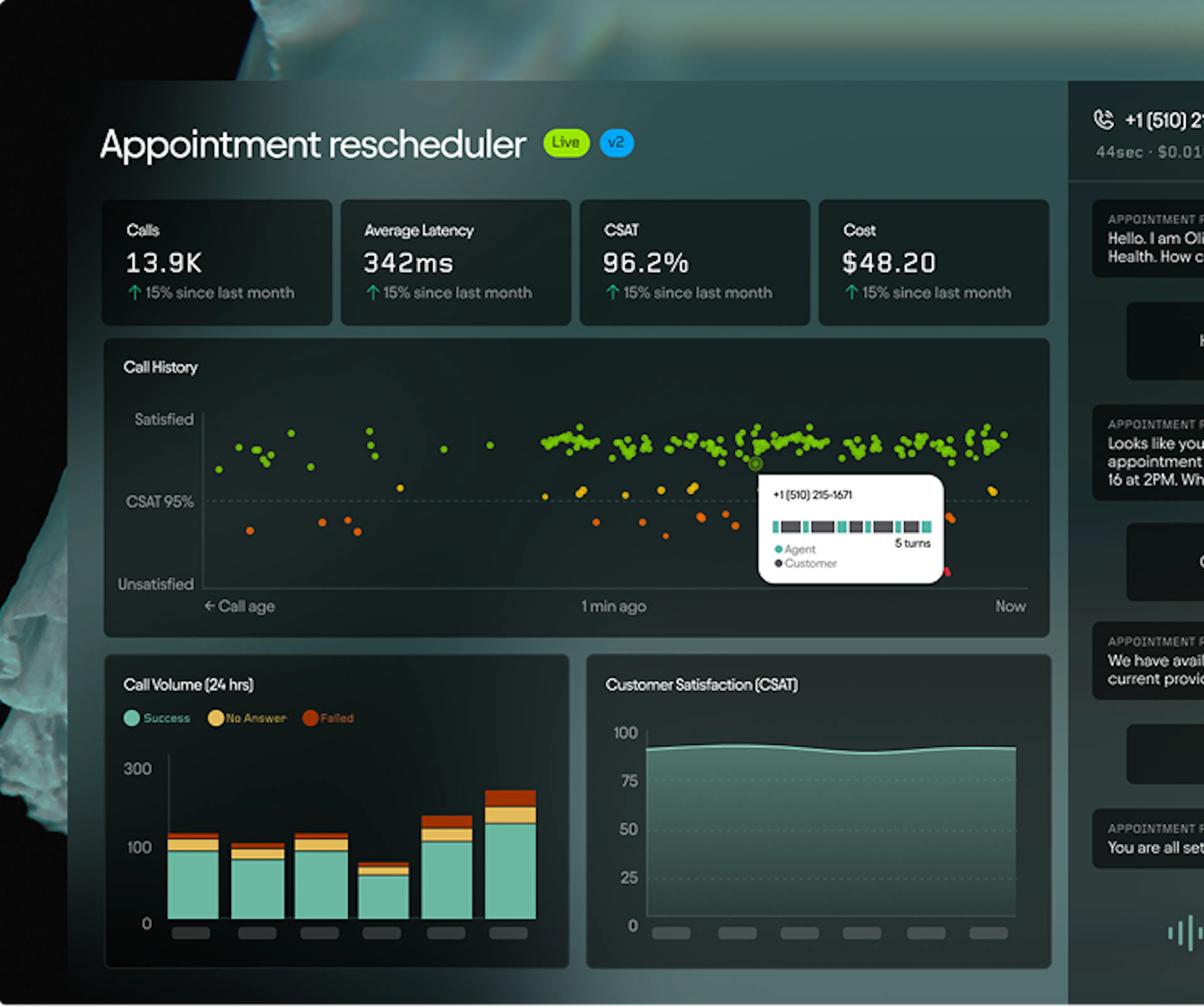 Vapi analytics dashboard