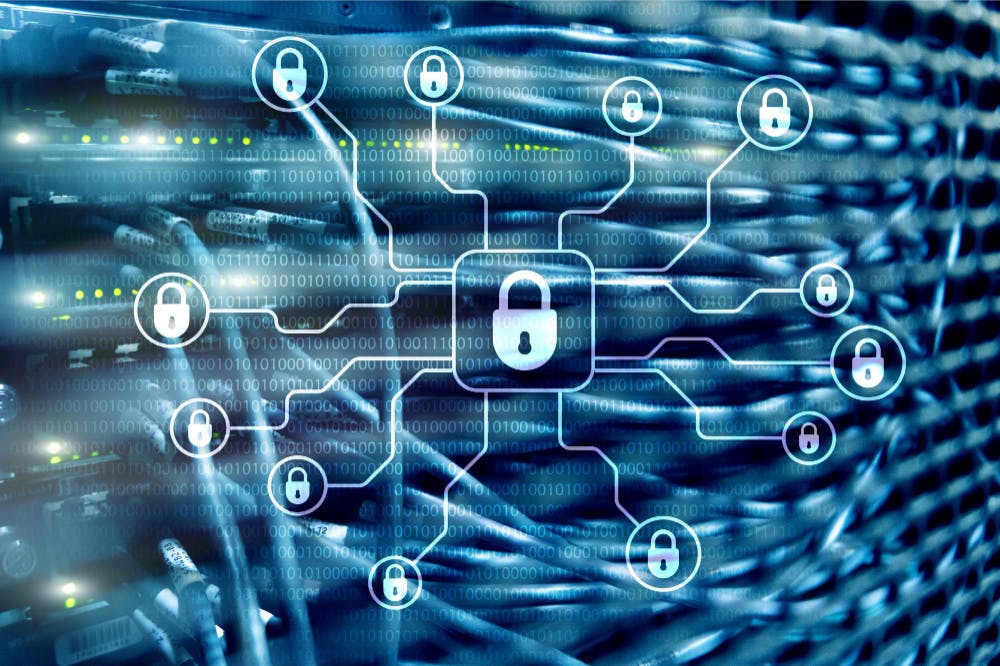 network footprinting