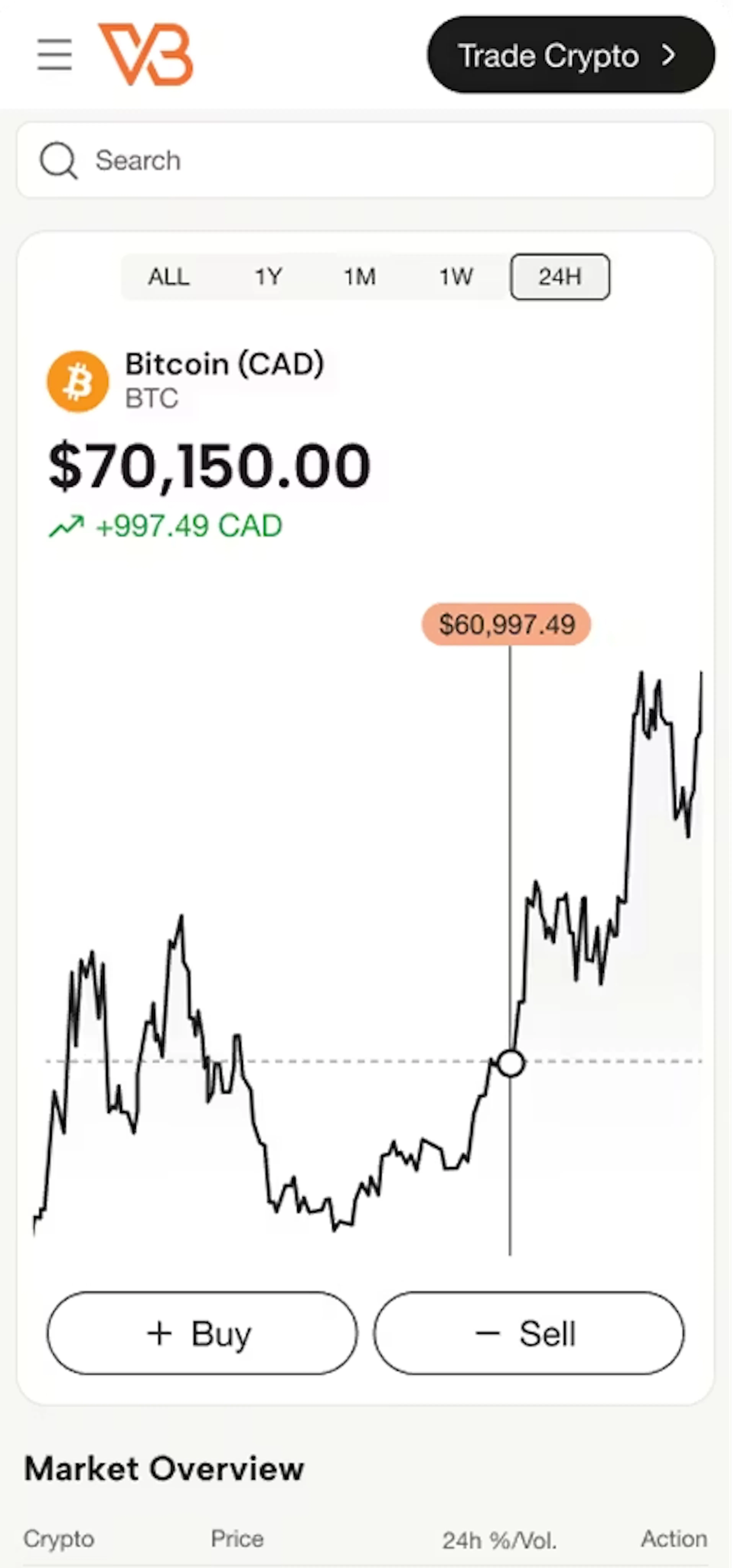 VBX mobile crypto app showing Bitcoin pricing and buy and sell functionality in Canada
