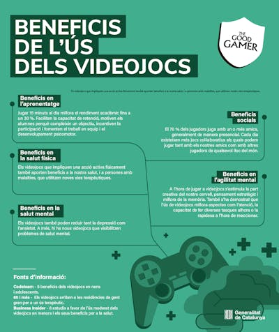 Beneficis de l'ús de videojocs
