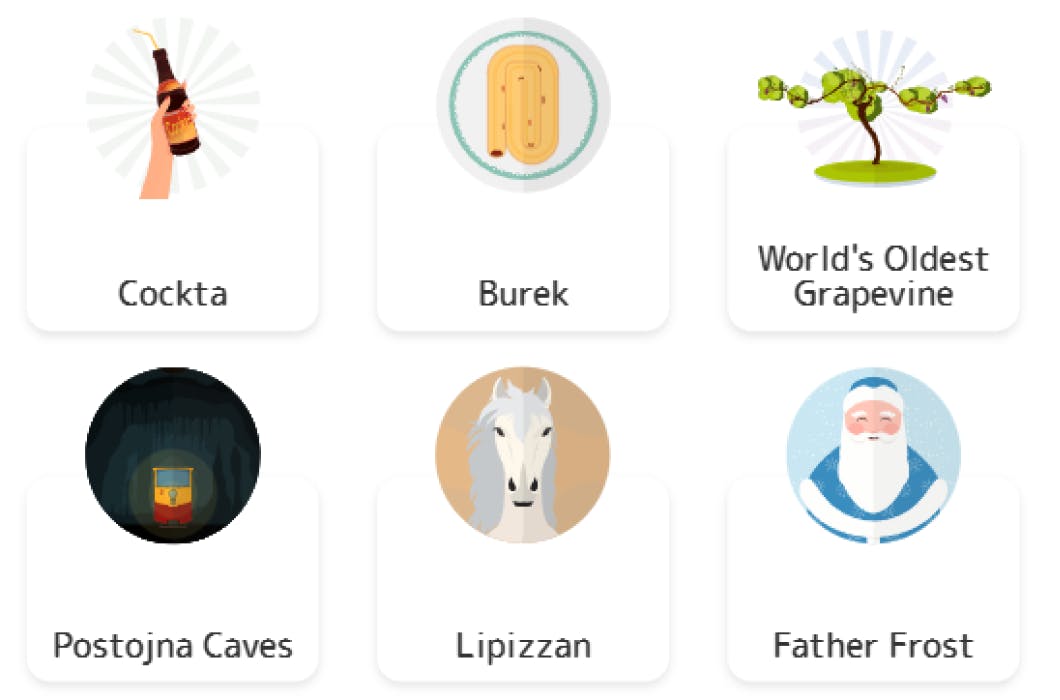 In the picture - screen of icons of Slovenia