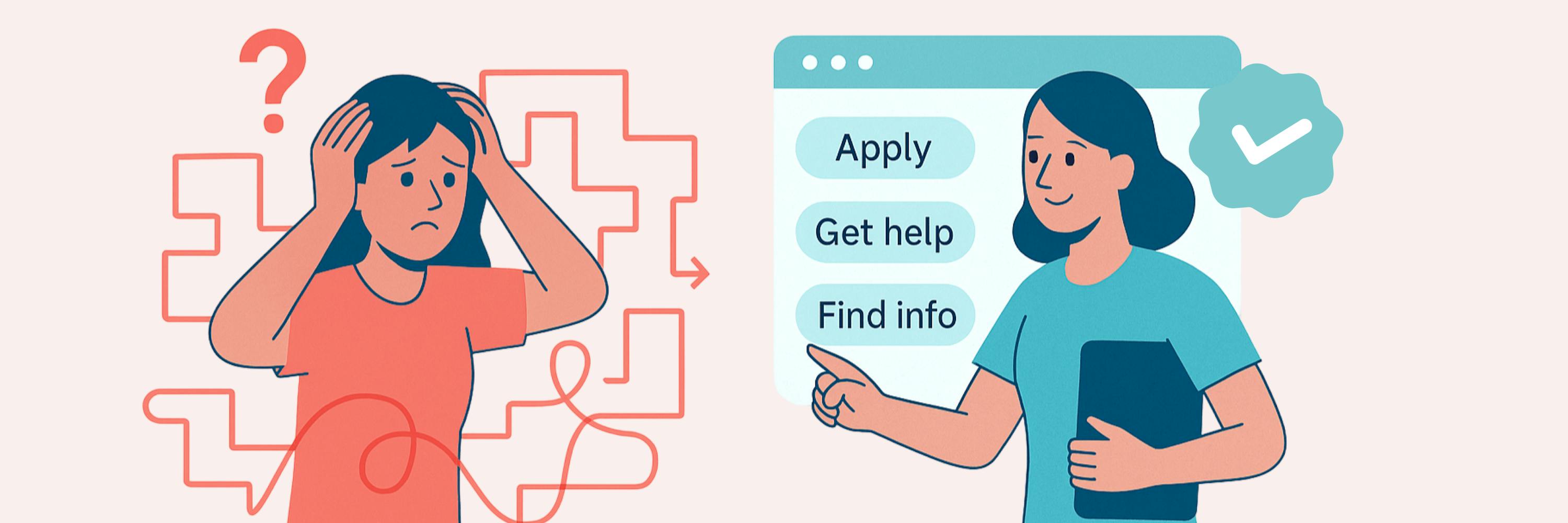 In the picture - confused person facing digital maze next to helper offering clear online instructions like “Apply”, “Get help”, and “Find info”.