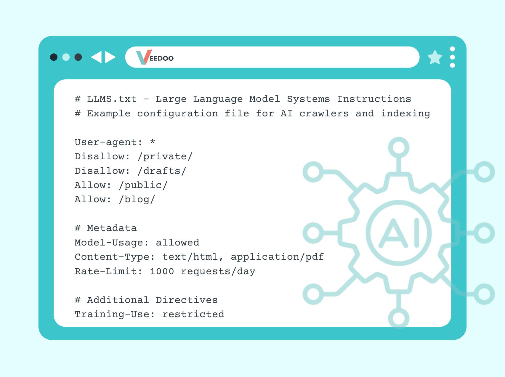 In the picture - screen of the LLMS.txt file, the Veedoo logo and logo Open AI