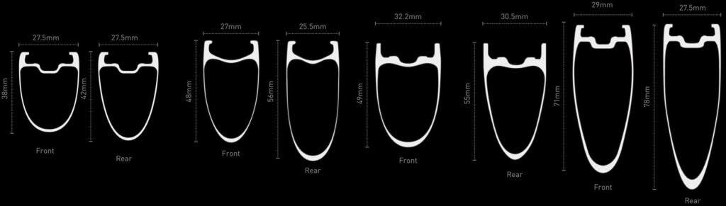 SES, SMART ENVE SYSTEM