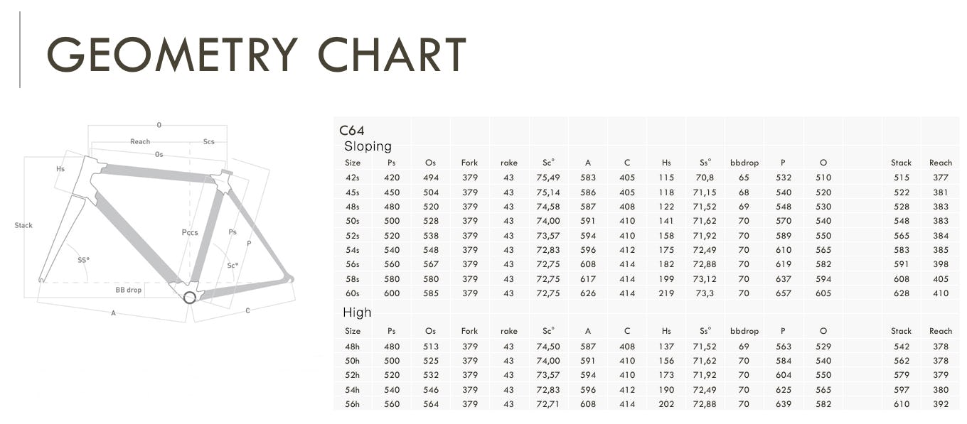 Colnago frame size deals chart