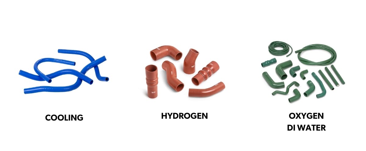 Venair fuel cell hoses lines