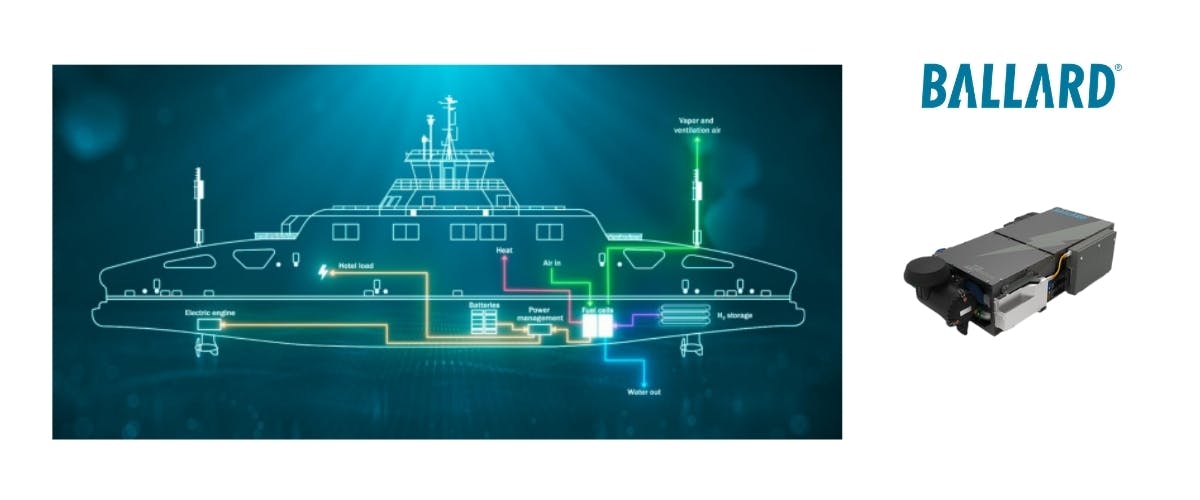 Ballard Venair collaboration fuel cell hoses