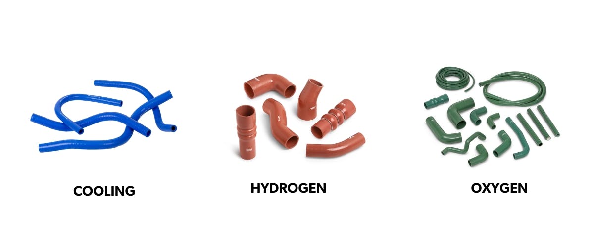 Fuel cell hoses