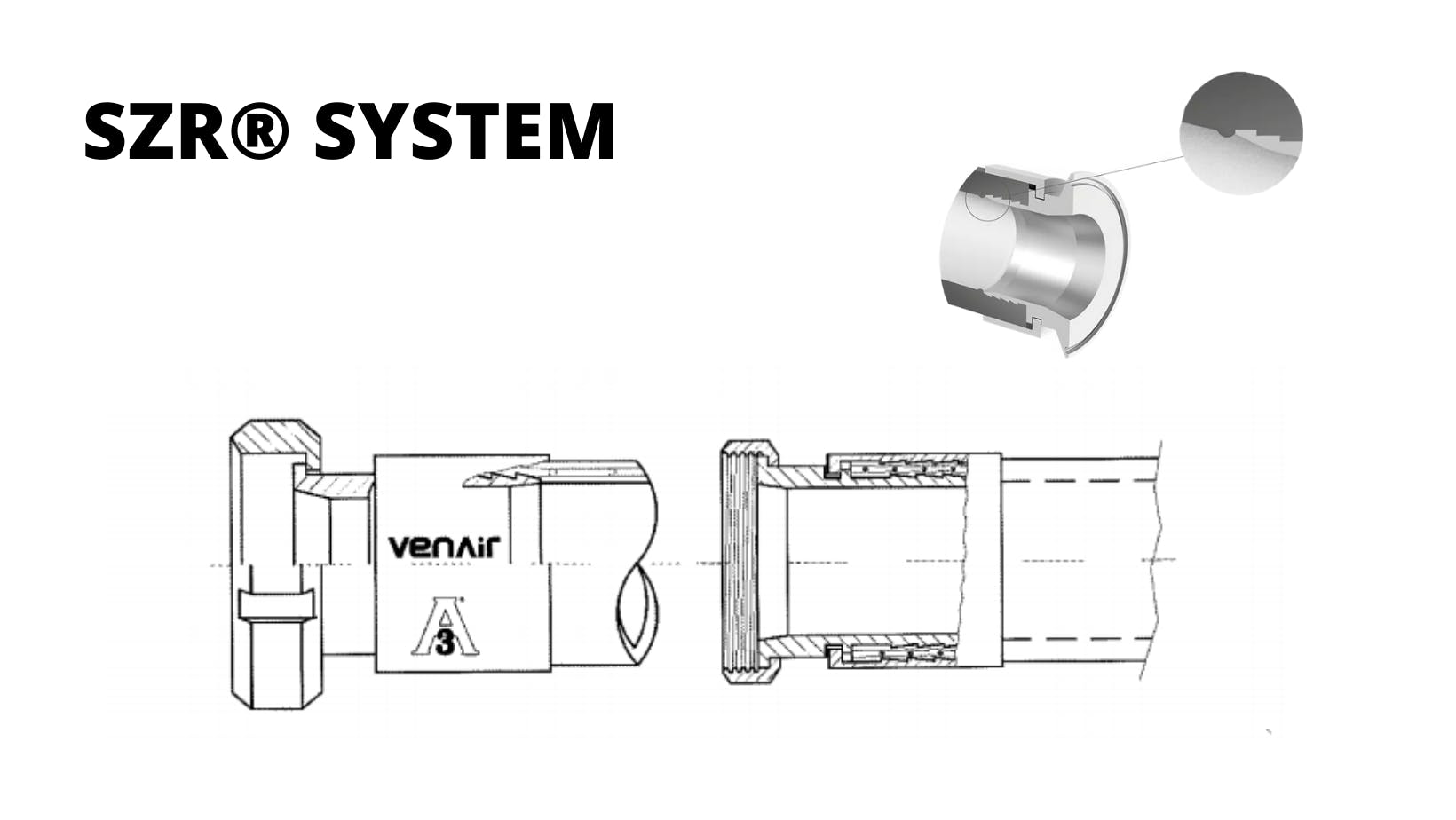 Szr crimping system