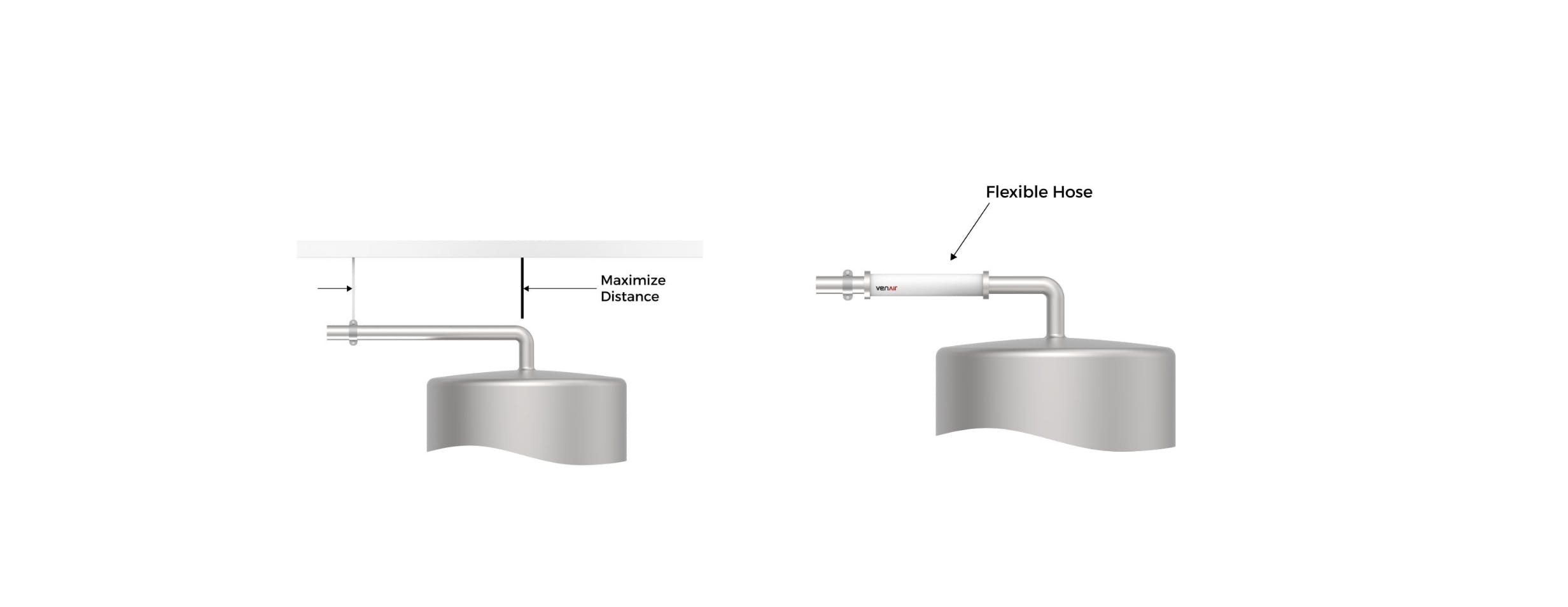 Flexible hoses for load cells tanks
