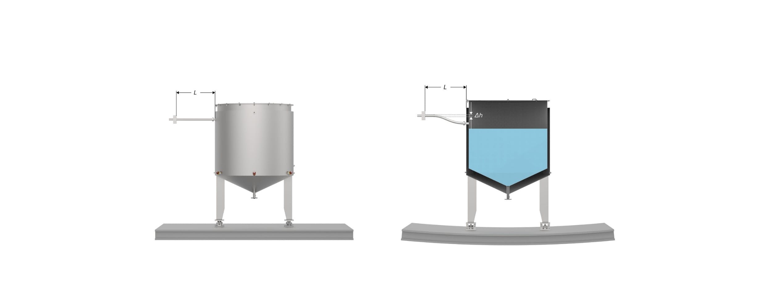 Connectors for load cells tanks